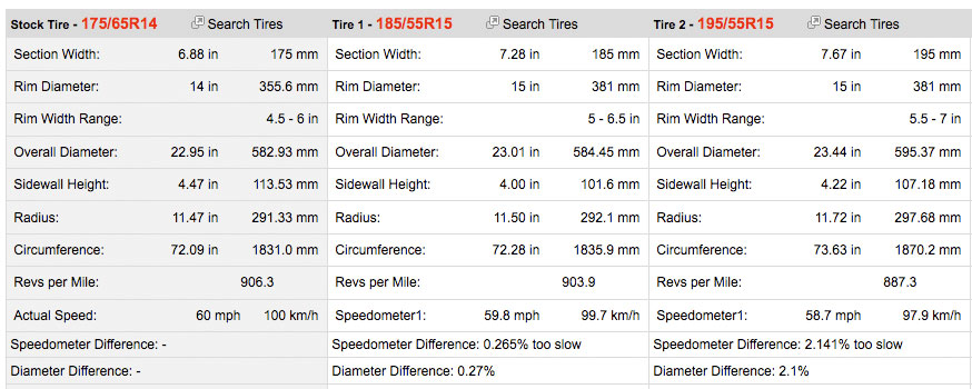 tire_sizes.jpg