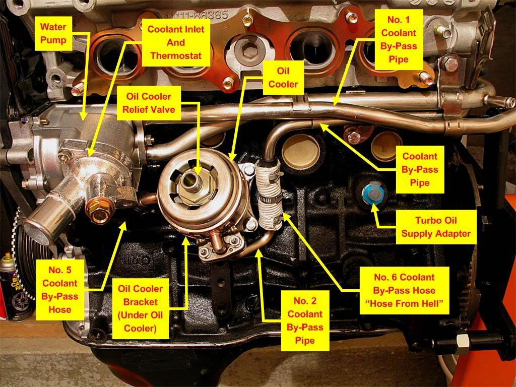 Coolant_Pipes_Finished.jpg