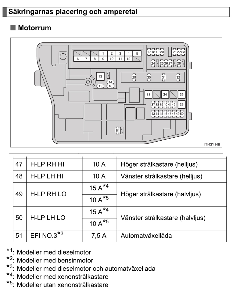 säkringsbox.jpg