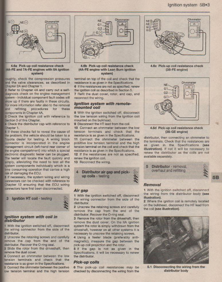 Verkstadshandbok sida 2 Toyota Carina E 2,0 GLi 1992