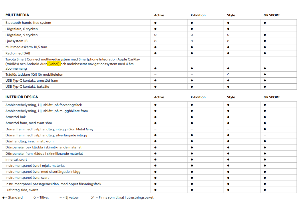 Spec rav4plugin.png